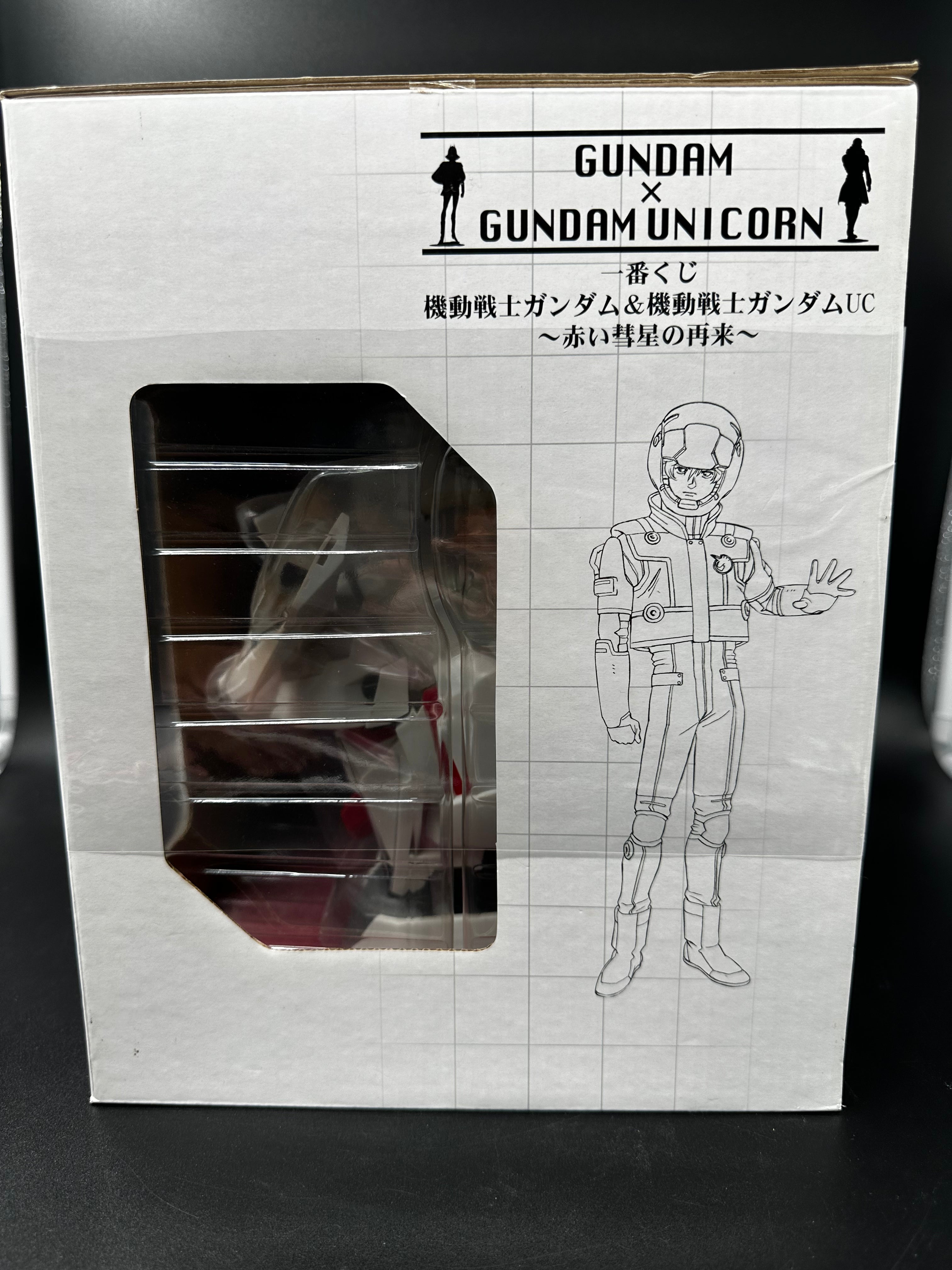 Gundam x Gundam Unicorn